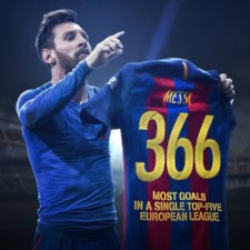 Messi hævder nyt vartegn